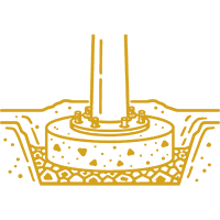 Turbine Foundations